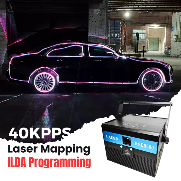 YX602-car laser projection